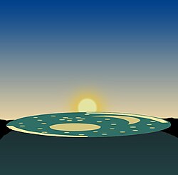 Zimski solsticij: Zalazak sunca je na najsjevernijoj točki i nalazi se na 82° – orijentacija diska je nepromijenjena.