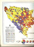 Stanovništvo BiH prema popisu iz 1910. rimokatolici - plava, muslimani - crvena, pravoslavci - žuta